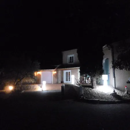 Gites Le Cg Bagard
